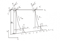 半岛网页版·官方端网站-半岛online(中国)倒序算法在水泵中的应用